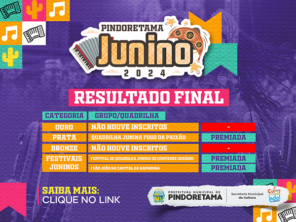 RESULTADO FINAL - PINDORETAMA JUNINO 2024